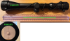 2 Zielfernrohre 3-9x40 Sutter (Duplex) und Hubertus (Absehen 1)