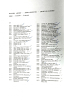 Lockhoven, WaffenArchiv, Serie C, Kapitel CI und CII
