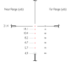 HAWKE Zielfernrohr Vantage 4-12x50 RIMFIRE .22 (Subsonic) LeuchtAbsehen Haltelinien - 1Zoll(25,4mm)
