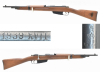 WK II Italienisches Carcano Kurzgewehr TERNI Mod. 1938 " Fucile corto " im Kal. 7,35mm Carc.