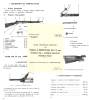 Nachdruck Vorschrift französicher MAS 36 Karabiner