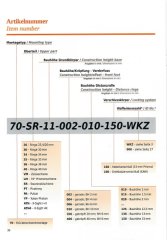 Brückenschwenkmontagen Innomount