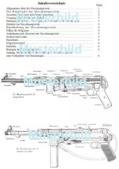 MP40 Bedienungsanleitung Handhabung