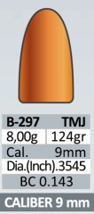 100 Stück PPU | PrviPartizan Kurzwaffen Geschosse #B-297 | CAL 9MM - .3545 - 124grs / 8g TMJ indoor