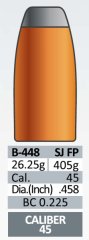 20 Stück PPU | PrviPartizan Geschosse #B-448 | .458/.45-70 Gov. 405grs/26,25g SJFP Teilmantel-Flach