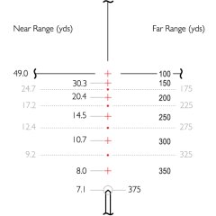 HAWKE Zielfernrohr Vantage 4-12x40 AO Rimfire .17HMR>Leuchtabsehen|Haltenpunktkorrektur in Meter&Yar