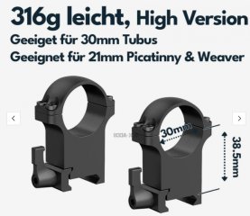 Vector Optics Hebel Stahl-Schnellmontage für 30mm Tubus, 21mm Picatinny/Weaver BH 23 mm