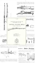 Nachdruck US-Dienstvorschrift Gewehr Springfield 1903 von 1911