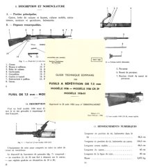 Nachdruck Vorschrift französicher MAS 36 Karabiner