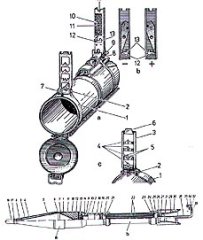 Nachdruck NVA-Dienstvorschrift Panzerfaust RPG18 von 1980