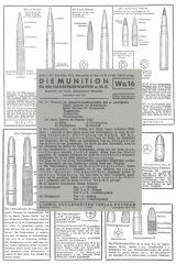 Nachdruck Wehrmacht Taschenkarte: Die Munition von 1944
