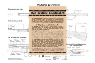 Nachdruck Wehrmacht Taschenkarte Wehrsport KK-Gewehr "Deutsches Sportmodell"