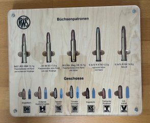 RWS Patronen- und Geschoss-Schautafel